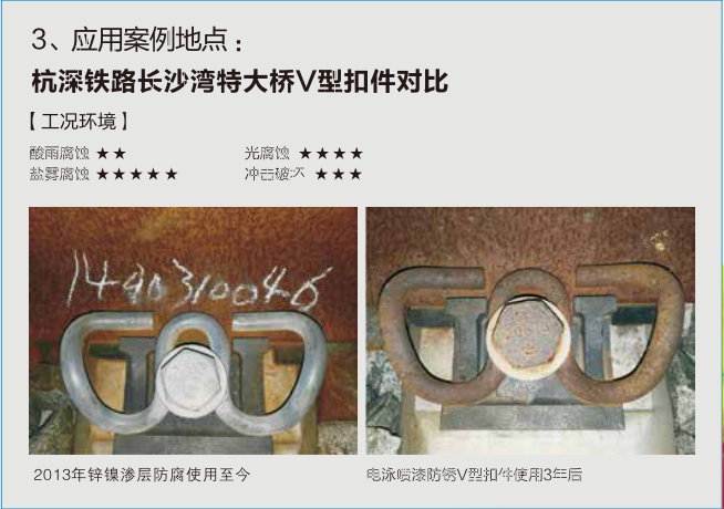 杭深鐵路長(zhǎng)沙灣特大橋扣件產(chǎn)品
