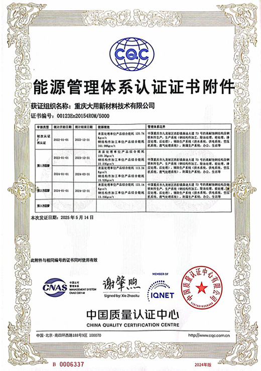 能源管理附件